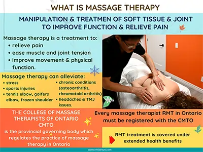 graphic literature of What is Massage Therapy